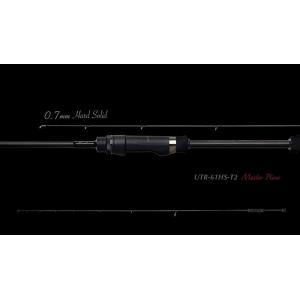 TICT（ティクト） TICT SRAM スラム MSR Amateras 天照 MSR-62XSS