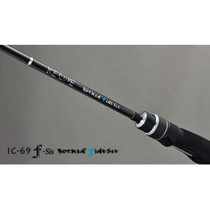 TICT アイスキューブ ロッキンフィネスモデル IC-69F-Sis  返品種別A