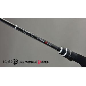 TICT ティクト ICE CUBE アイスキューブ IC-90TG-Sis ロッキングランド