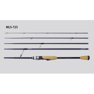 TICT(ティクト) MINIMALISM LIBERTE ミニマリズム リベルテ MLS-805