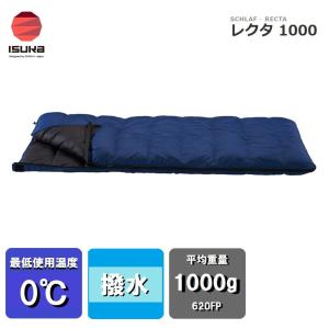 ISUKA(イスカ) レクタ 1000(ネイビーブルー) 返品種別A｜joshin