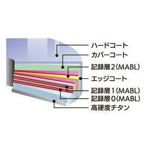 バーベイタム 4倍速対応BD-R XL 1枚1...の詳細画像2