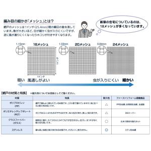 泰東 BSスーパー 網戸 張替え 防虫ネット ...の詳細画像4