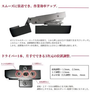 丁番 交換 調整 蝶番 スガツネ工業 360シ...の詳細画像4