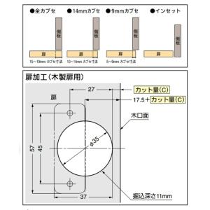 丁番 交換 調整 蝶番 スガツネ工業 360シ...の詳細画像5