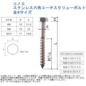 コノエ ステンレス六角コーチスクリューボルト 全4サイズ