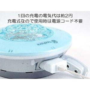 先代スパーレから水素発生量が20%パワフルに!...の詳細画像1