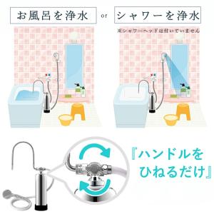 お風呂用 浄水器 塩素除去 ドリームバンク シ...の詳細画像5