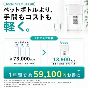 浄水ポット 交換カートリッジ beaq ビュー...の詳細画像5