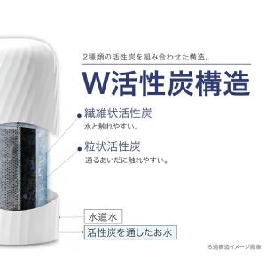【浄水能力36,000L→55,000Lにアッ...の詳細画像1