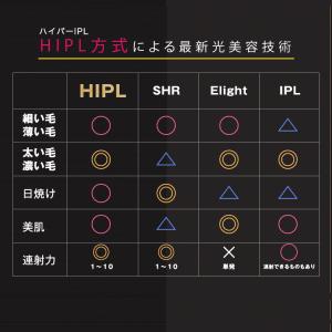 J847モデル ピュアホワイト シリーズ265...の詳細画像3