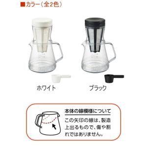 コーヒーサーバーストロン 750 2WAY ド...の詳細画像3