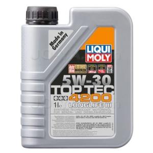 LIQUI MOLY SYNTHOIL HIGH TECH 5W-40 5L×1缶 シンゾイルハイテック