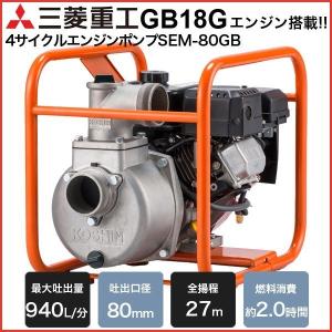 ホンダ（HONDA） エンジンポンプ WH20XT-JF 高圧ポンプ/水ポンプ 高圧