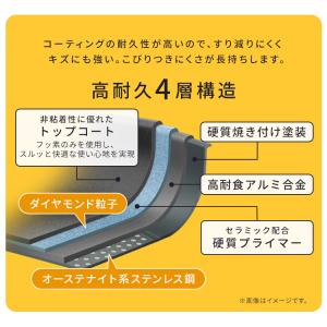 フライパン 卵焼き器 ih ガス アイリスオー...の詳細画像2