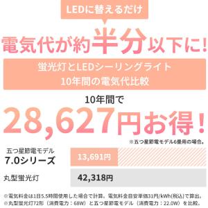 シーリングライト led 6畳 調光調色 3個...の詳細画像1