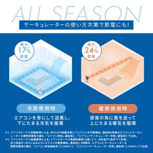 ＼2026年最新モデル/ サーキュレーター D...の詳細画像5