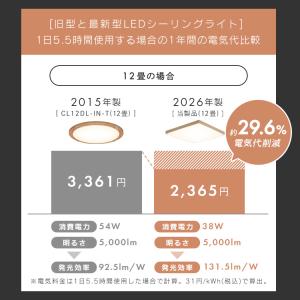シーリングライト LED 12畳 調光 調色 ...の詳細画像2