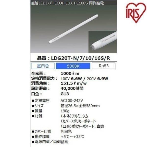 直管LEDランプ ECOHiLUX HE160S 20形 1000lm 5000K(両側給電) アイ...