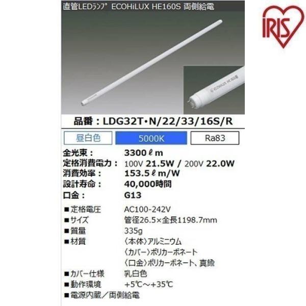 直管LEDランプ ECOHiLUX HE160S 40形 3300lm 5000K(両側給電) アイ...