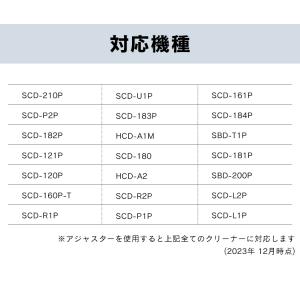 クリーナー用バッテリー CBL10820 アイ...の詳細画像1