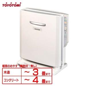 ヒーター 遠赤外線電気パネルヒーター EPH-123F-W トヨトミ｜joylight