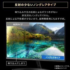 モニター 21.5インチ フルhd 100Hz...の詳細画像4