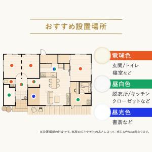 シーリングライト led 小型シーリングライト...の詳細画像5