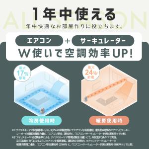 サーキュレーター アイリスオーヤマ WOOZO...の詳細画像4