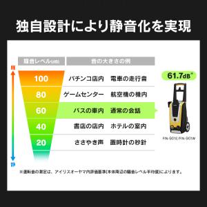 高圧洗浄機 家庭用 アイリスオーヤマ FIN-...の詳細画像4