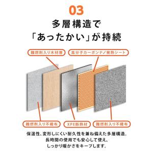 パネルヒーター 足元 折りたたみ 遠赤外線 3...の詳細画像4