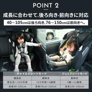 チャイルドシート 新生児 R129 ロングユー...の詳細画像5
