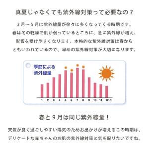 UVブランケット 抗菌 冷感 UVカット ベビ...の詳細画像4