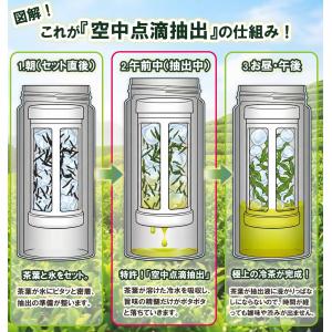 お茶旅 茶こし 広口水筒やタンブラー用の茶こし...の詳細画像3