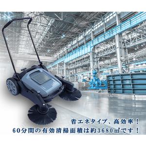 商品紹介動画付 業務用 電源不要 手動 らくら...の詳細画像1