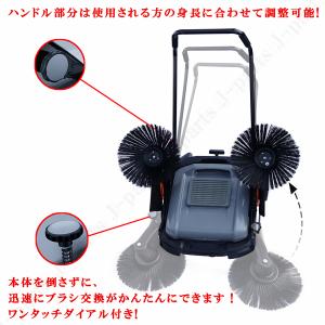 商品紹介動画付 業務用 電源不要 手動 らくら...の詳細画像3