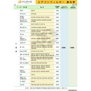 KURVE エアコンフィルター 2個セット 脱...の詳細画像1