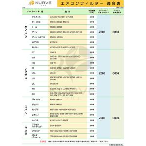 KURVE エアコンフィルター 2個セット 脱...の詳細画像3