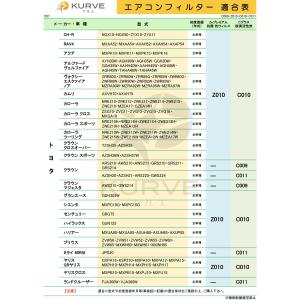 KURVE エアコンフィルター Cプラス 脱臭...の詳細画像1
