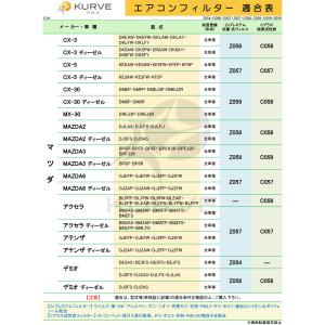 KURVE エアコンフィルター Cプラス 脱臭...の詳細画像1
