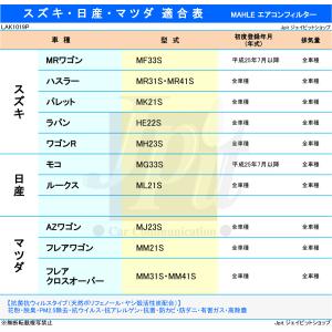 スズキ エアコンフィルター 抗菌 抗ウィルス ...の詳細画像1