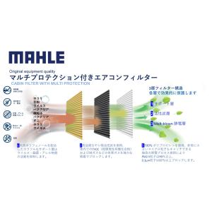 スズキ エアコンフィルター 抗菌 抗ウィルス ...の詳細画像2