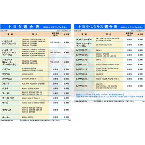 エアコンフィルター bB アクア アルファード...の詳細画像2