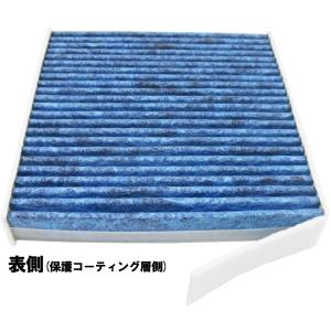 ルノー エアコンフィルター 抗ウィルス ルーテ...の詳細画像3