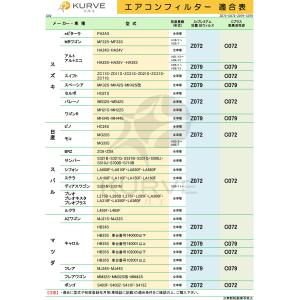 KURVE エアコンフィルター 2個セット 抗...の詳細画像1
