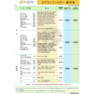ミニ エアコンフィルター 抗菌 抗ウィルス M...の詳細画像1