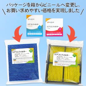 ルノー エアコンフィルター Znプレミアム 抗...の詳細画像2