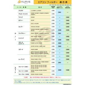 ルノー スマート エアコンフィルター Znプレ...の詳細画像1