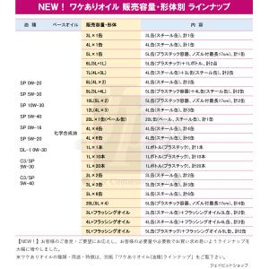 クリーン ディーゼル エンジンオイル DL-1...の詳細画像2