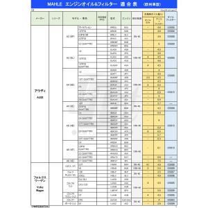 マーレ エンジンオイル A3 B4 SP 5W...の詳細画像1